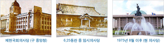 제헌국회의사당(구 중앙청), 6.25동란 중 임시의사당, 1975년 8월 이후 (현 의사당)