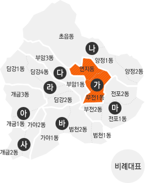 부산진구의회 <span></span>